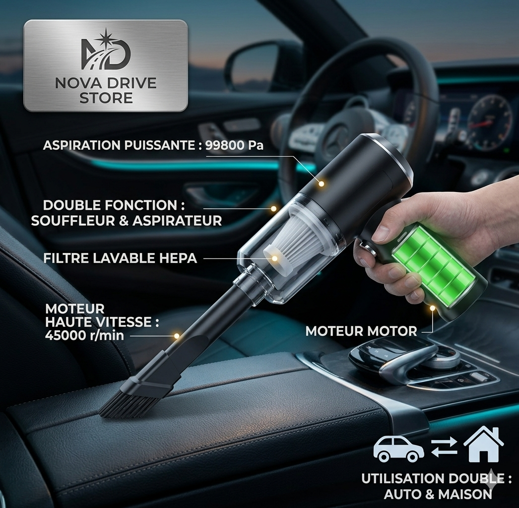 Aspirateur Sans Fil Haute Puissance - NovaDrive Cyclone (Auto & Maison)