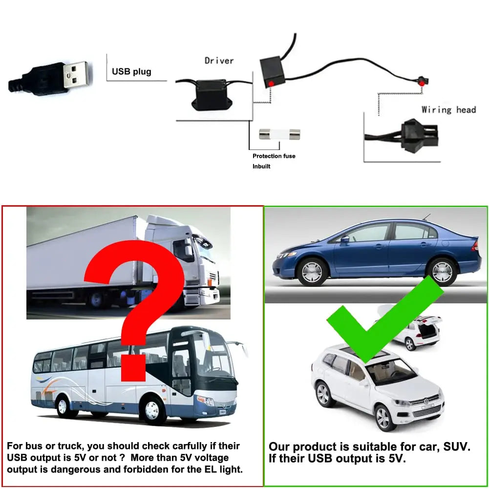 NOVA DRIVE 5M Blue USB Car Interior Ambient Light Strip