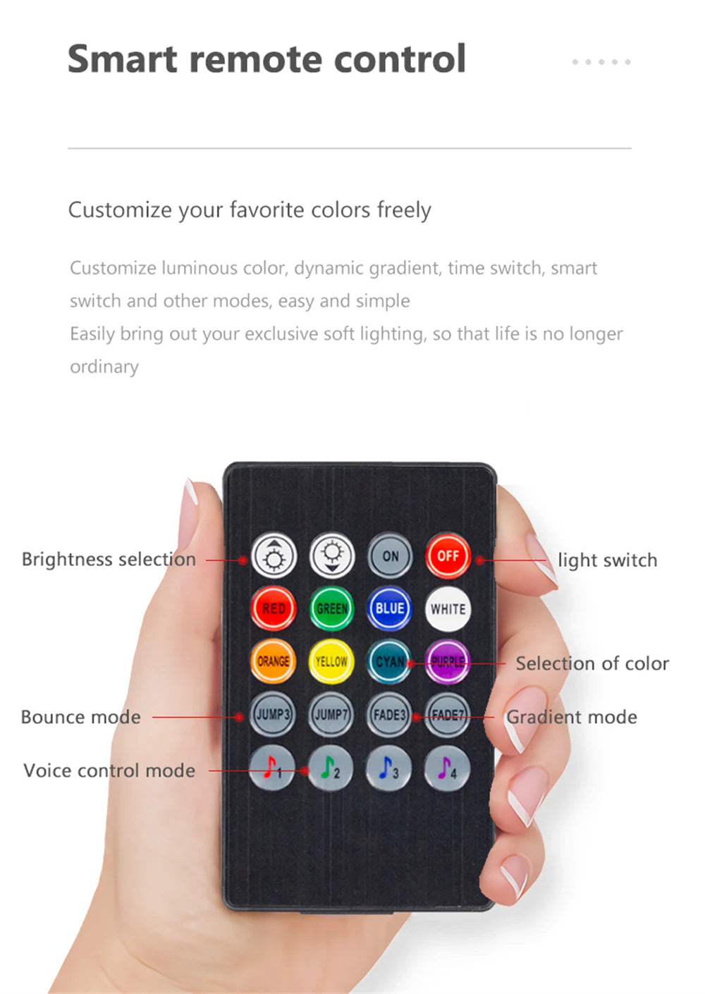 Tapis de Sol Auto "Ciel Étoilé" RGB – Pack Complet, Étanches & Musique Sync